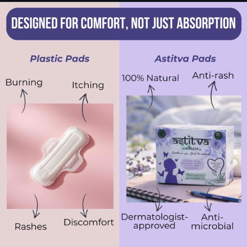 Biodegradable sanitary pads - Mini Bloom Mixed Flow combo Pack (8 XL + 8 XXL + 2 Liners- 18 Pieces)